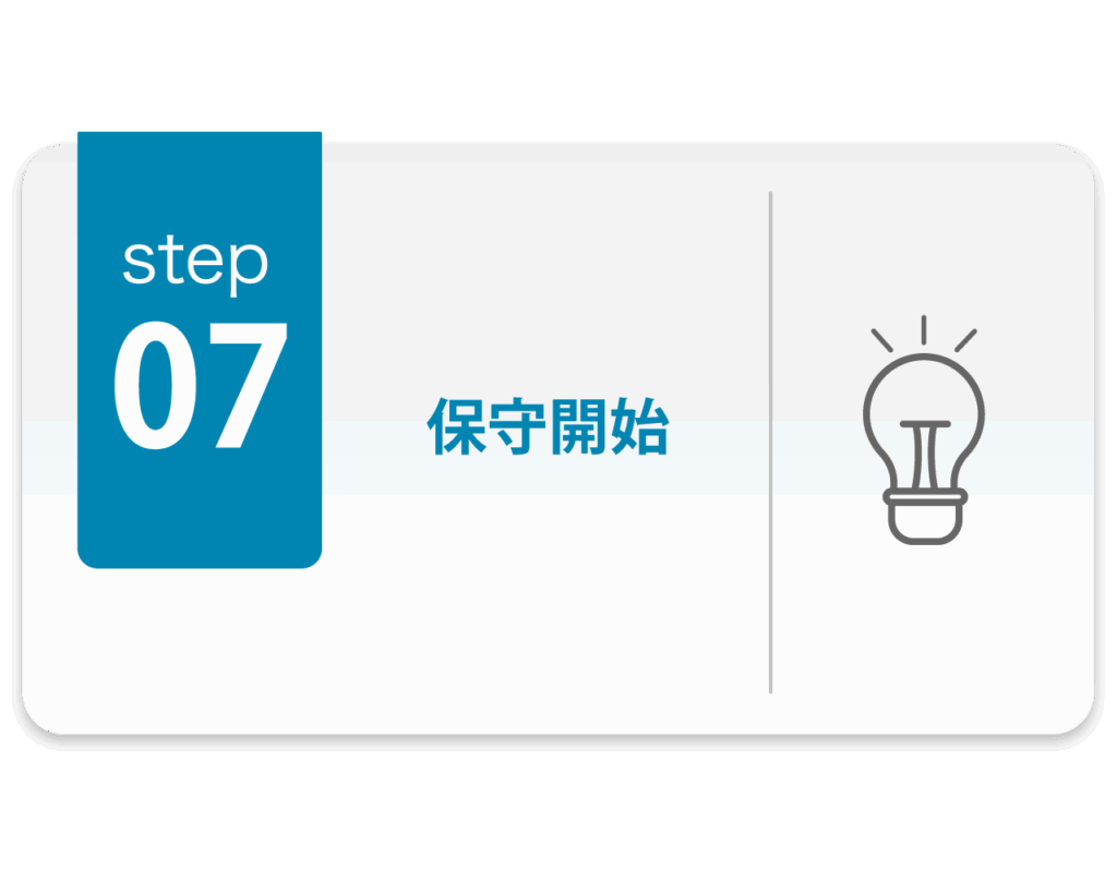 制作の流れSTEP7
