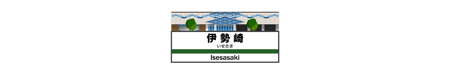 伊勢崎市の商圏は、市内だけで完結するものではありません